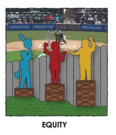 The Life-Altering Value of Equity Programs: Two Stories - Equal Measure