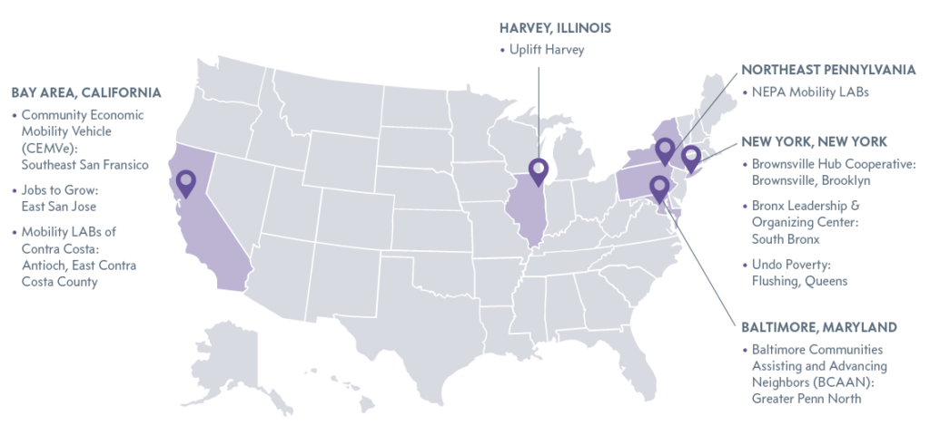 A map of the United States, with California, Illinois, Pennsylvania, Maryland, and New York highlighted. The nine communities were: BAY AREA, CALIFORNIA: Community Economic Mobility Vehicle (CEMVe):Southeast San Fransico; Jobs to Grow: East San Jose; Mobility LABs of Contra Costa: Antioch, East Contra Costa County. HARVEY, ILLINOIS: Uplift Harvey. NORTHEAST PENNYLVANIA: NEPA Mobility LABs. BALTIMORE, MARYLAND: Baltimore Communities Assisting and Advancing Neighbors (BCAAN): Greater Penn North. NEW YORK, NEW YORK: Brownsville Hub Cooperative: Brownsville, Brooklyn; Bronx Leadership & Organizing Center: South Bronx; Undo Poverty: Flushing, Queens.